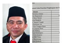 Satu-satunya dari Kalteng, Bupati Barito Utara Terima Penghargaan Melestarikan dan Merevitalisasi Bahasa Dayak