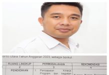 Ini Catatan dan Rekomendasi Sektor Pendidikan dari DPRD Barito Utara Terhadap LKPj Bupati 2023
