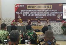 KPU Barito Utara Tetapkan DPT Pilkada 114.980 Orang