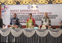 Rakor Pemantauan dan Evaluasi Program Pemberantasan Korupsi Terintegrasi