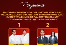 KPU Barito Utara Tetapkan Dua Paslon, Nomor Urut 1 Shalahuddin-Felix, Urut 2 Jimmy-Inriaty