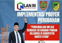 Hery Jhon Setiawan Luncurkan Proyek Perubahan ‘Kepak Batara’ Demi Kendalikan Inflasi Pangan