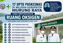 Pemkab Mura Sediakan Ruang Oksigen di 17 Puskesmas